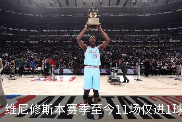 维尼修斯本赛季至今11场仅进1球，为19/20赛季以来同期最少